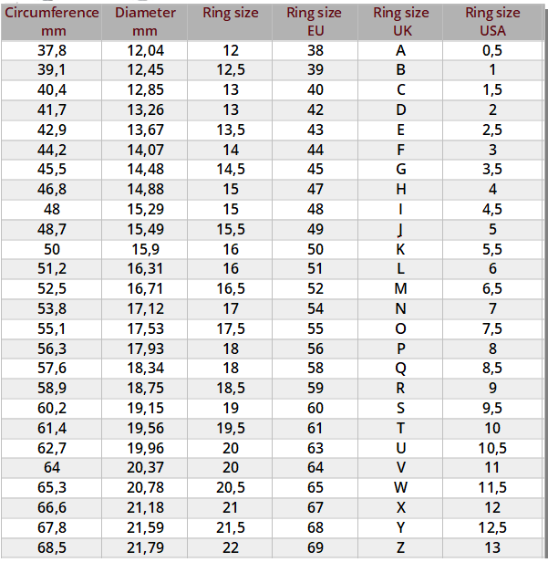 Bee Ring 925 Sterling Silver Band &Statement ring Handmade ring All size