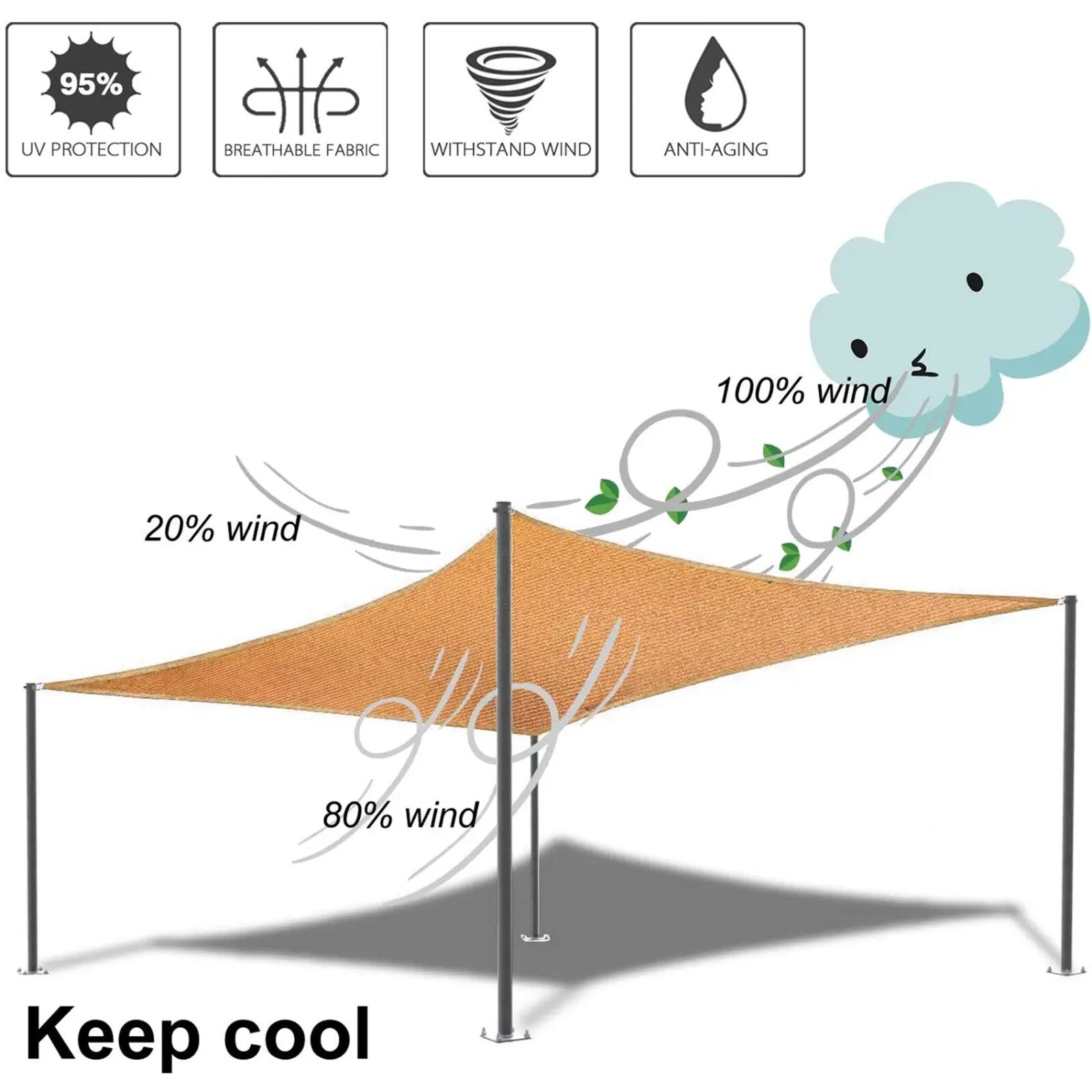 Rectangle/Square Sun Shade Sail Canopy, Patio Shade Cloth Outdoor Cover