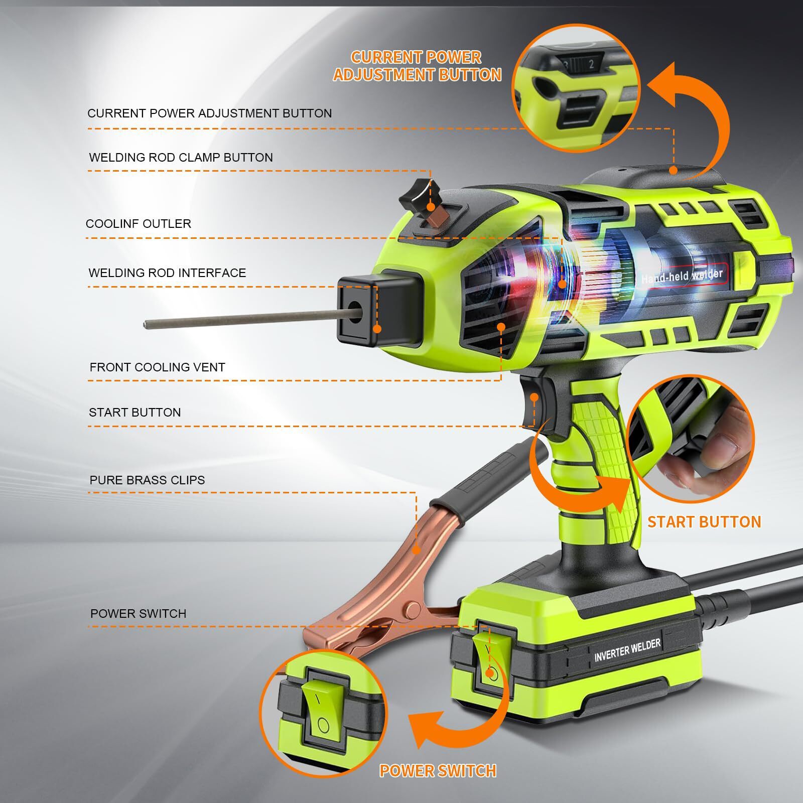 YesRight Portable Handheld Welder Gun Kit, 120A 110V ARC Welding Machine