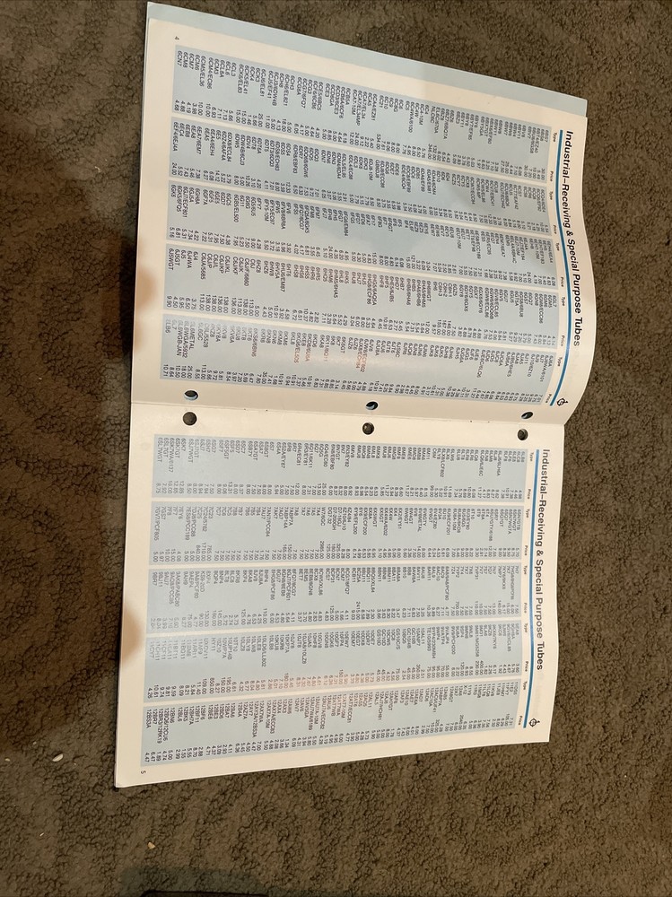 Richardson Electronics, Ltd. Catalog 113.