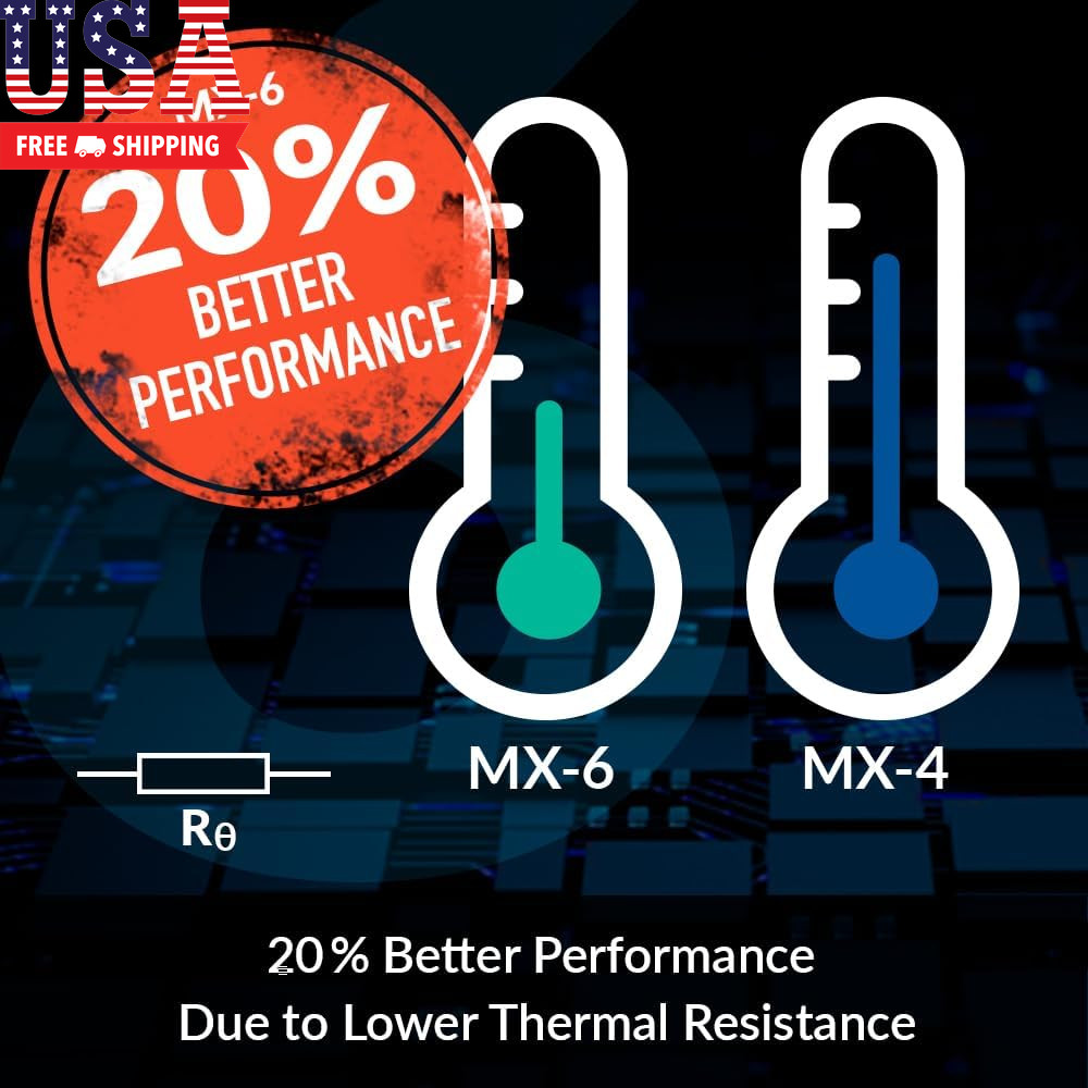 MX-6 (4 G, Incl. 6 MX Cleaner) - Ultimate Performance Thermal Paste for CPU, Con
