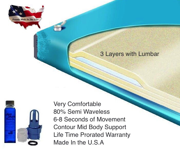 King 80% Semi Waveless Waterbed Mattress with Bamboo Cover, Liner and Heater