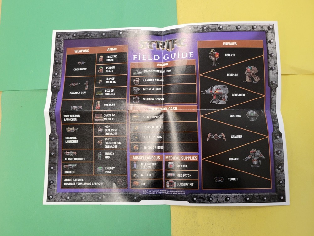 STRIFE Town Map / Field Guide 1996 10x9
