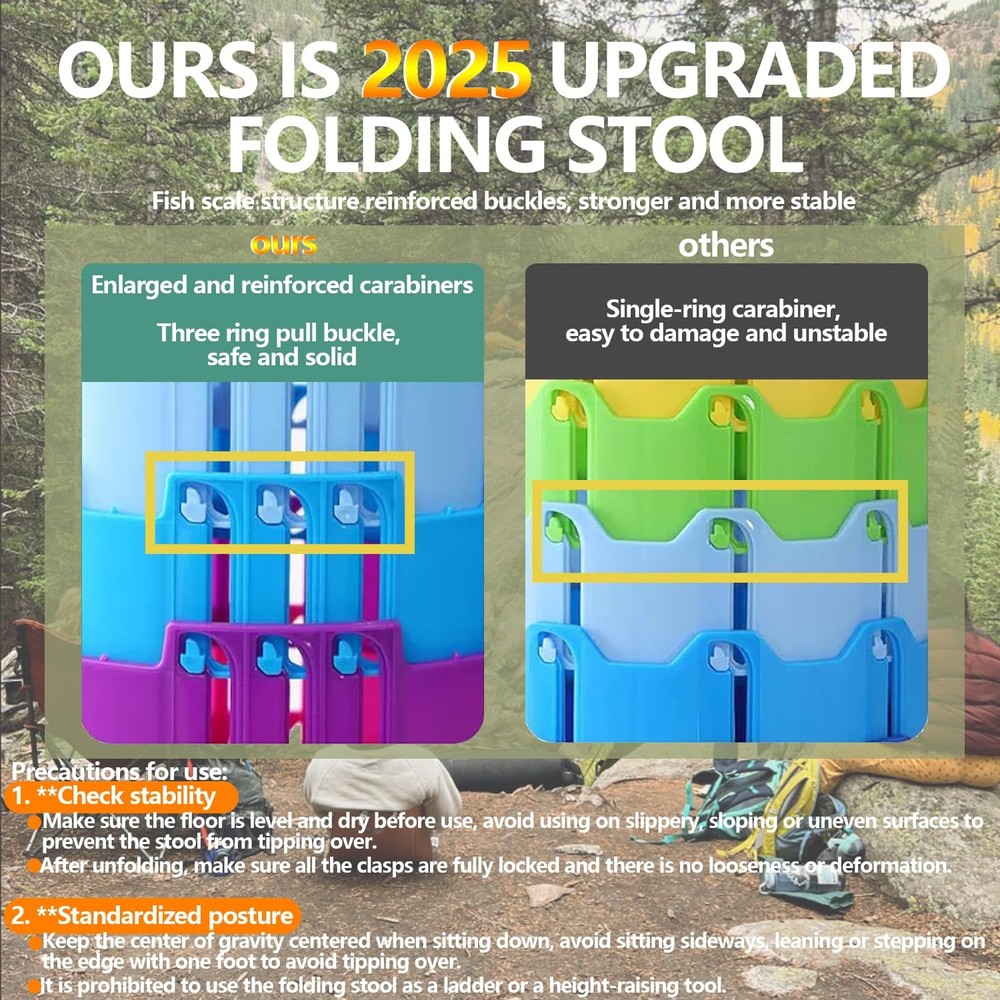 Upgraded Collapsible Stool Chair, Folding Stool, Lightweight, Sturdy, Adjusta...