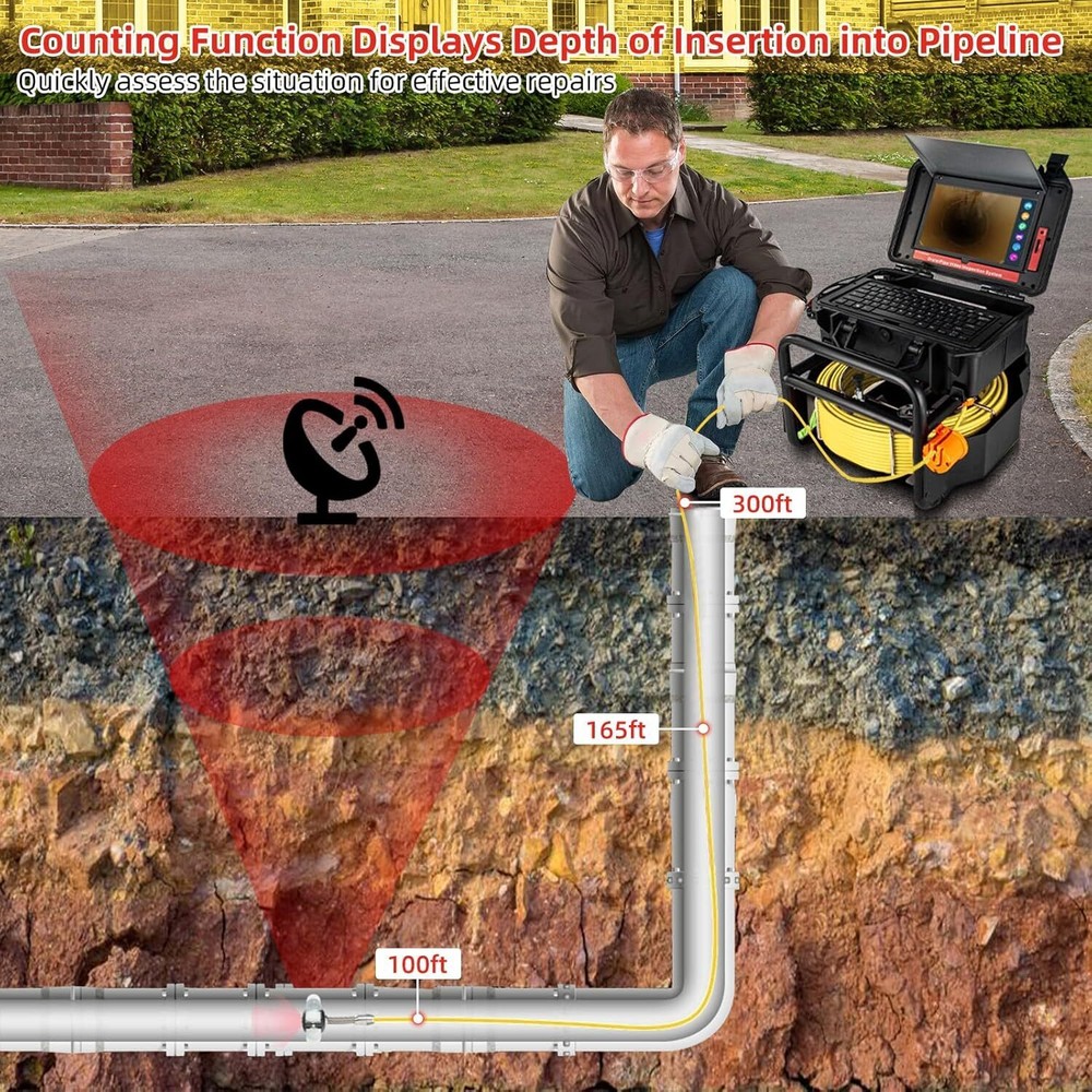 Sewer Camera 50m/165ft Meter Marker Cable and DVR Pipe Inspection Camera
