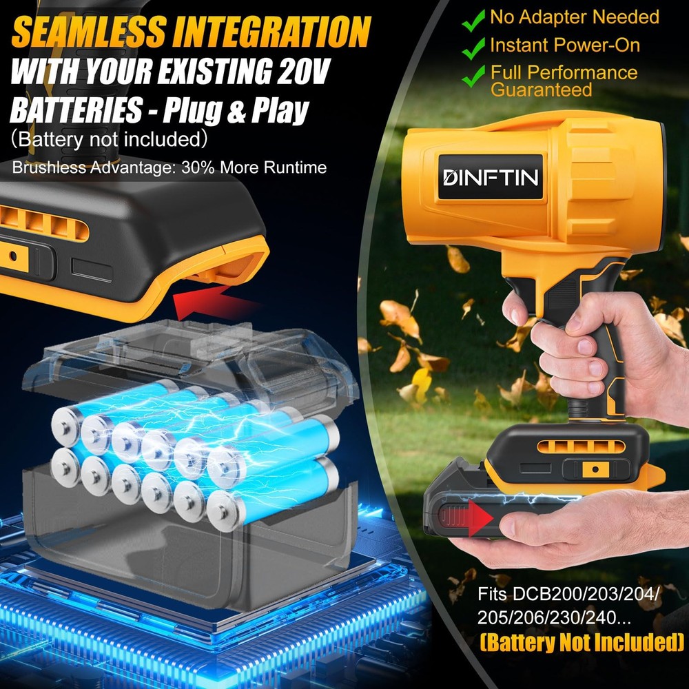 Brushless Cordless Leaf Blower Compatible for DeWalt 20V Battery(Tool Only), ...