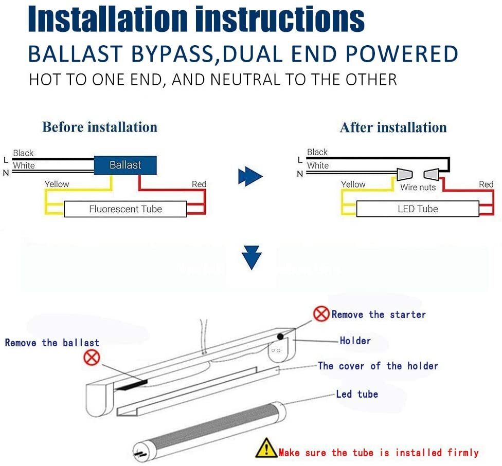 25 PACK 8FT LED Tube Light 72W FA8 V-Shape 8 FOOT LED Shop light Bulbs 6000K