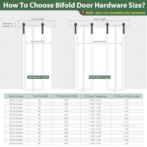 64" Bifold Sliding Barn Door Hardware Track Kit,Side Mounted Black J Shape