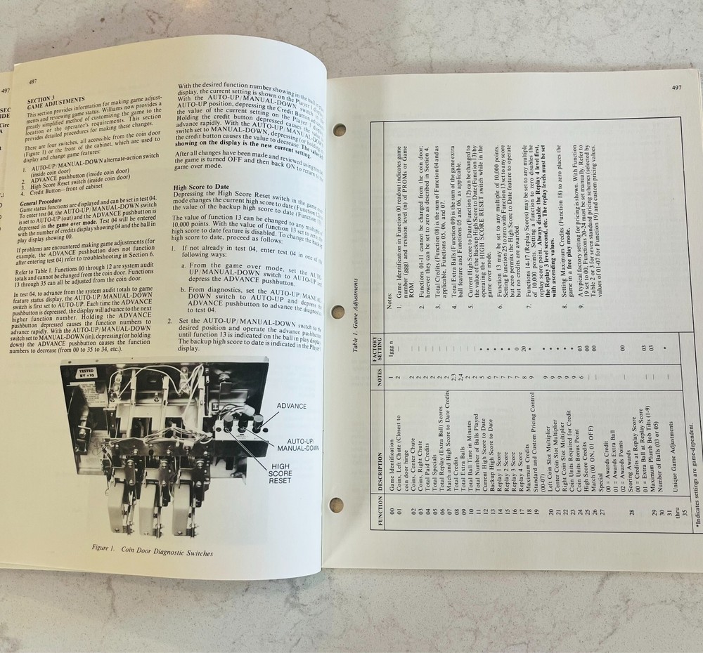 Williams Electronics Solid State Flipper Maintenance Manual - 1980