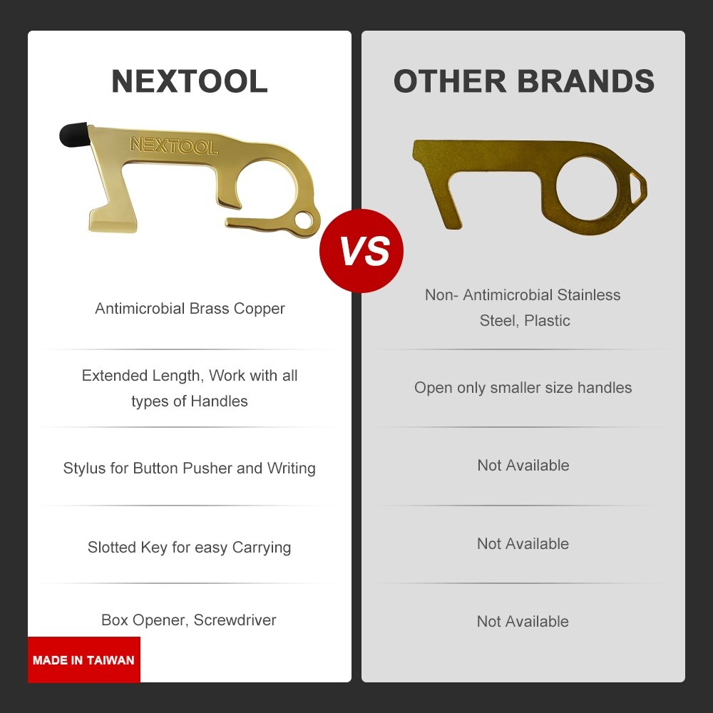 Brass Copper Multi-Tool: No Touch Contactless Door Opener, Button Pusher