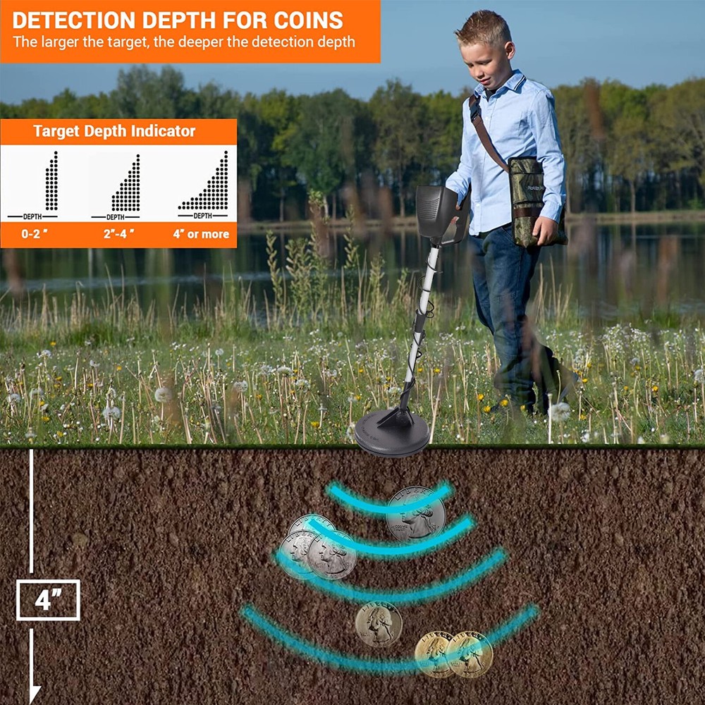 Underground Metal Detector Gold Digger Hunter Deep Sensitive Waterproof Coil