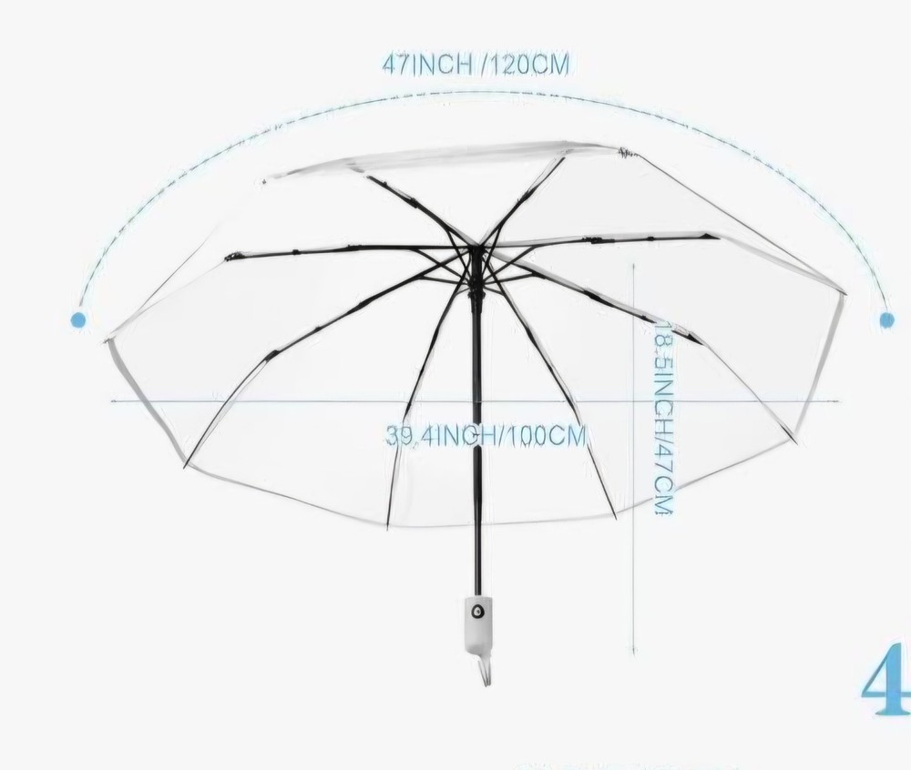 Clear umbrella
