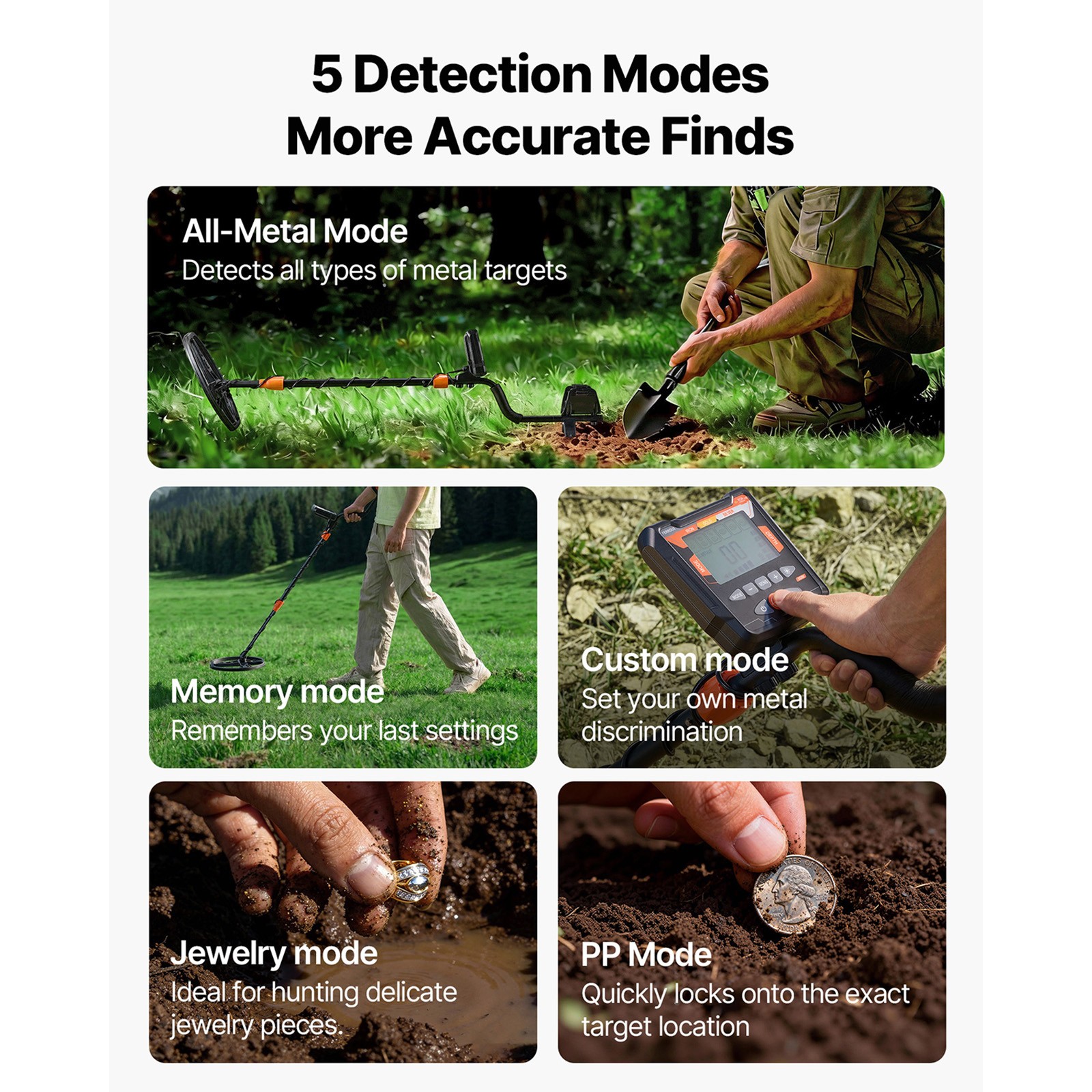 10 Inch LCD Metal Detector Waterproof Gold Digger Deep Sensitive Coil Hunter