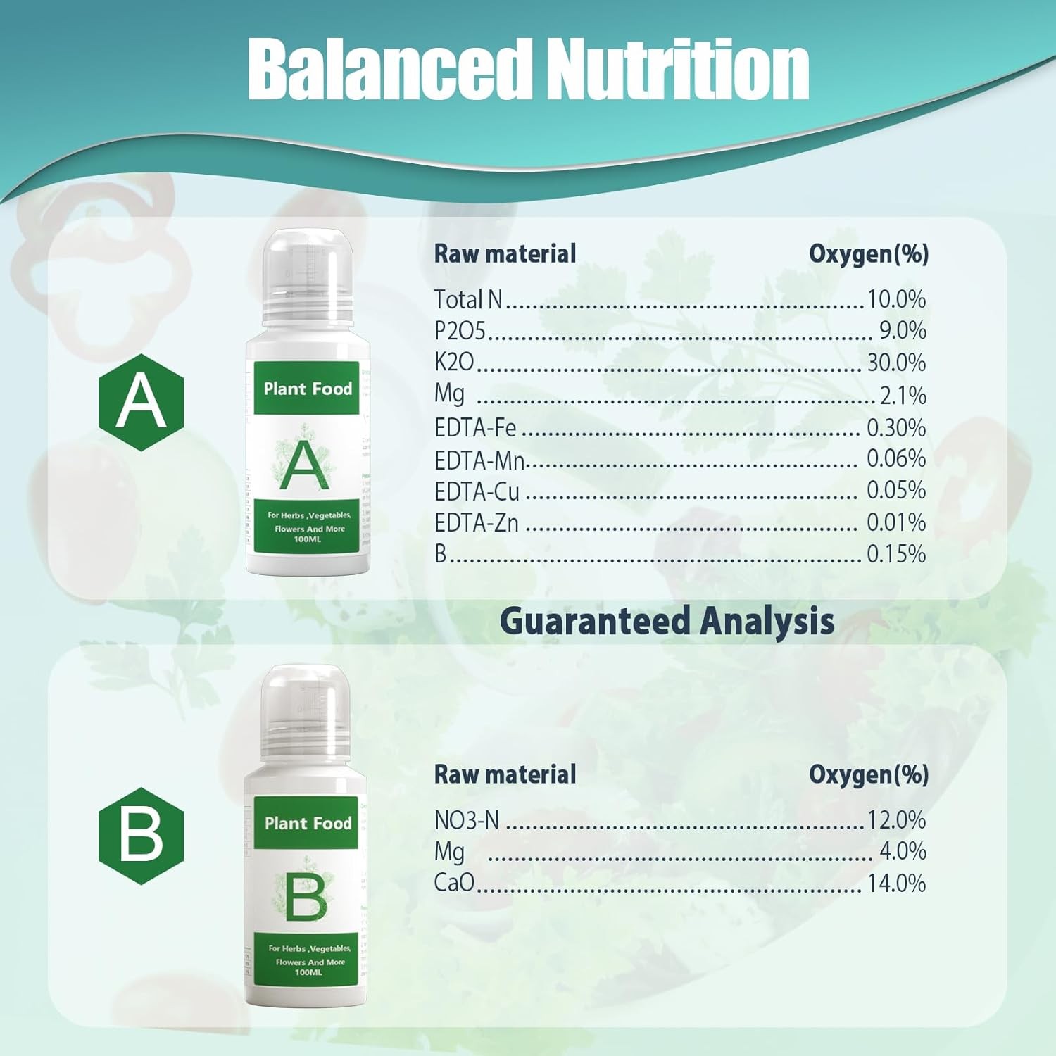 A&B Hydroponic Plant Food 8-Pack Nutrients for Indoor Garden Systems