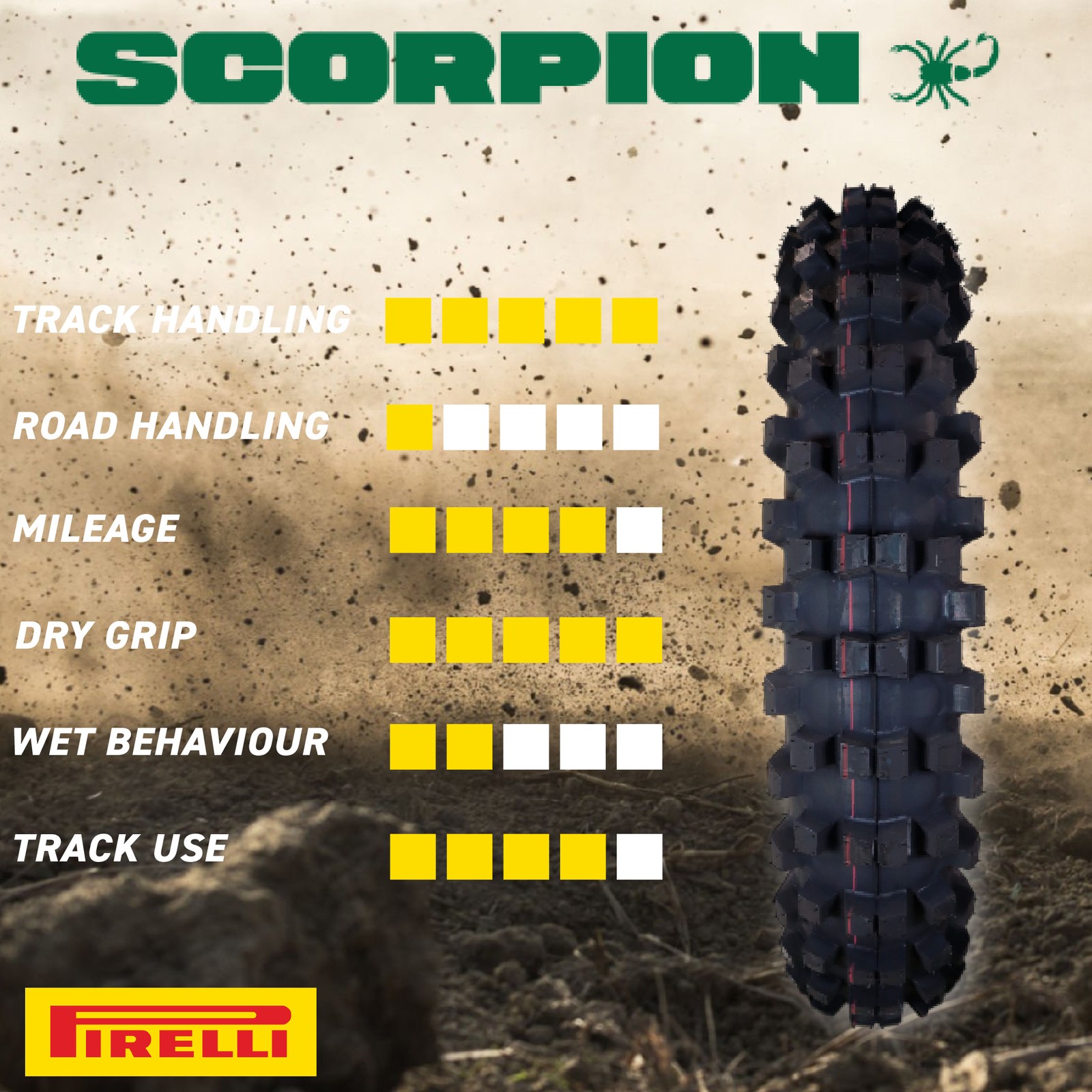 Pirelli Scorpion MX32 Mid-Hard 90/100-21 (57M) Front Motocross Tire NHS TT