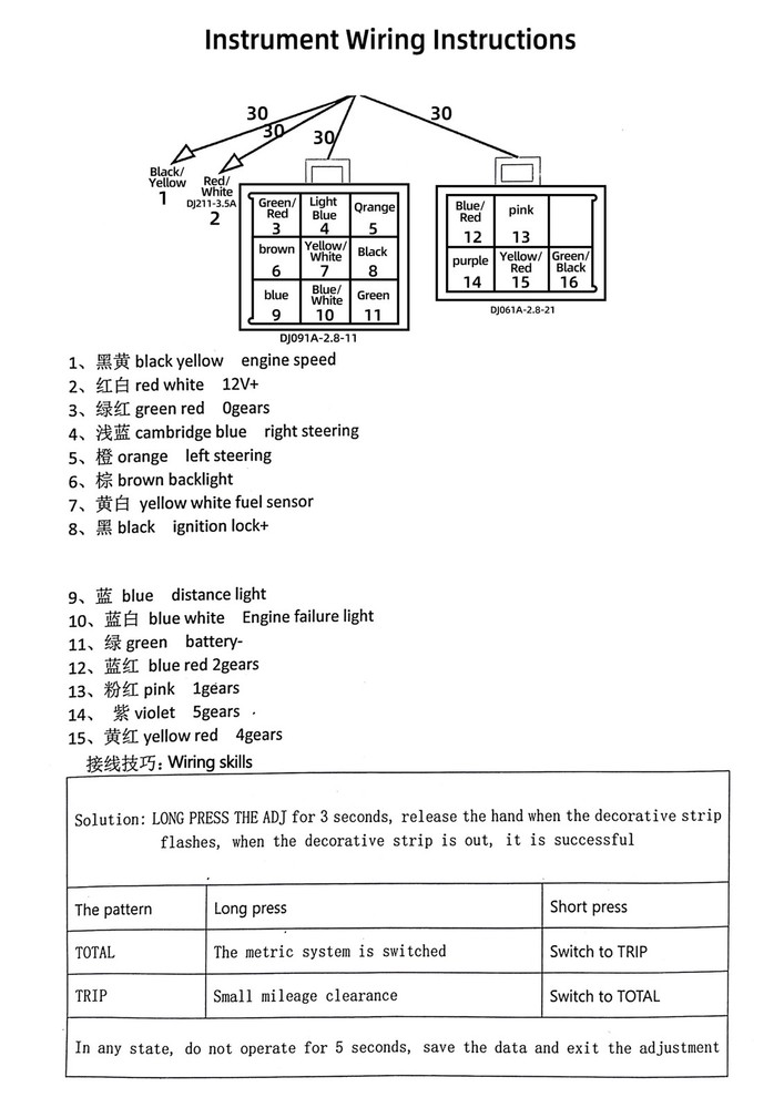 Universal Motor Digital Speedometer LED Tachometer Dashboard Instrument Panel