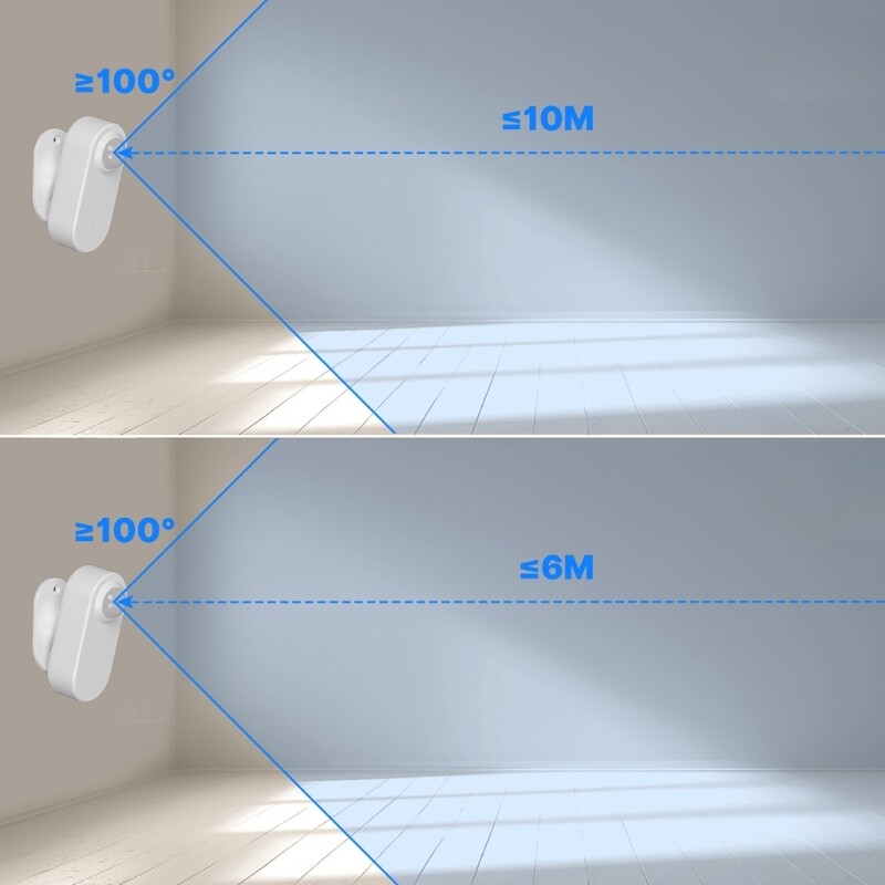 High Sensitivity Motion Detectors for Intelligents Household Integration