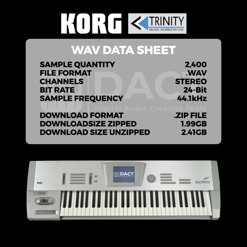 Korg Trinity Synthesizer Sample Library - Instant Access