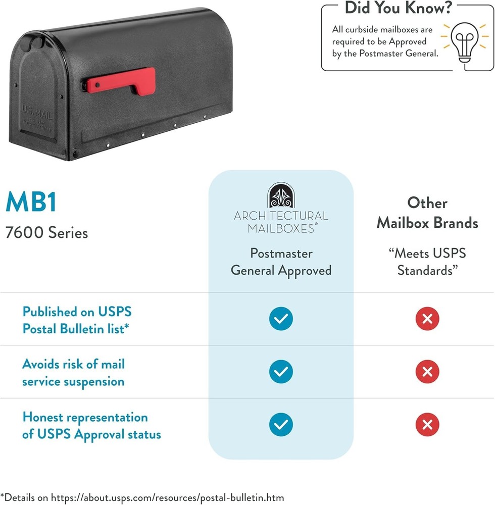 7600P-10 MB1 Mailbox, Medium, Pewter