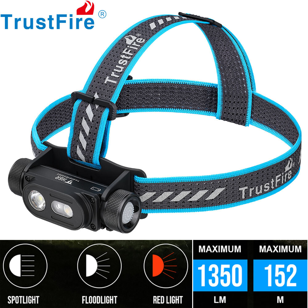 TrustFire 1350Lumen Rechargeable LED Headlamp Waterproof LED Headlight Red Light