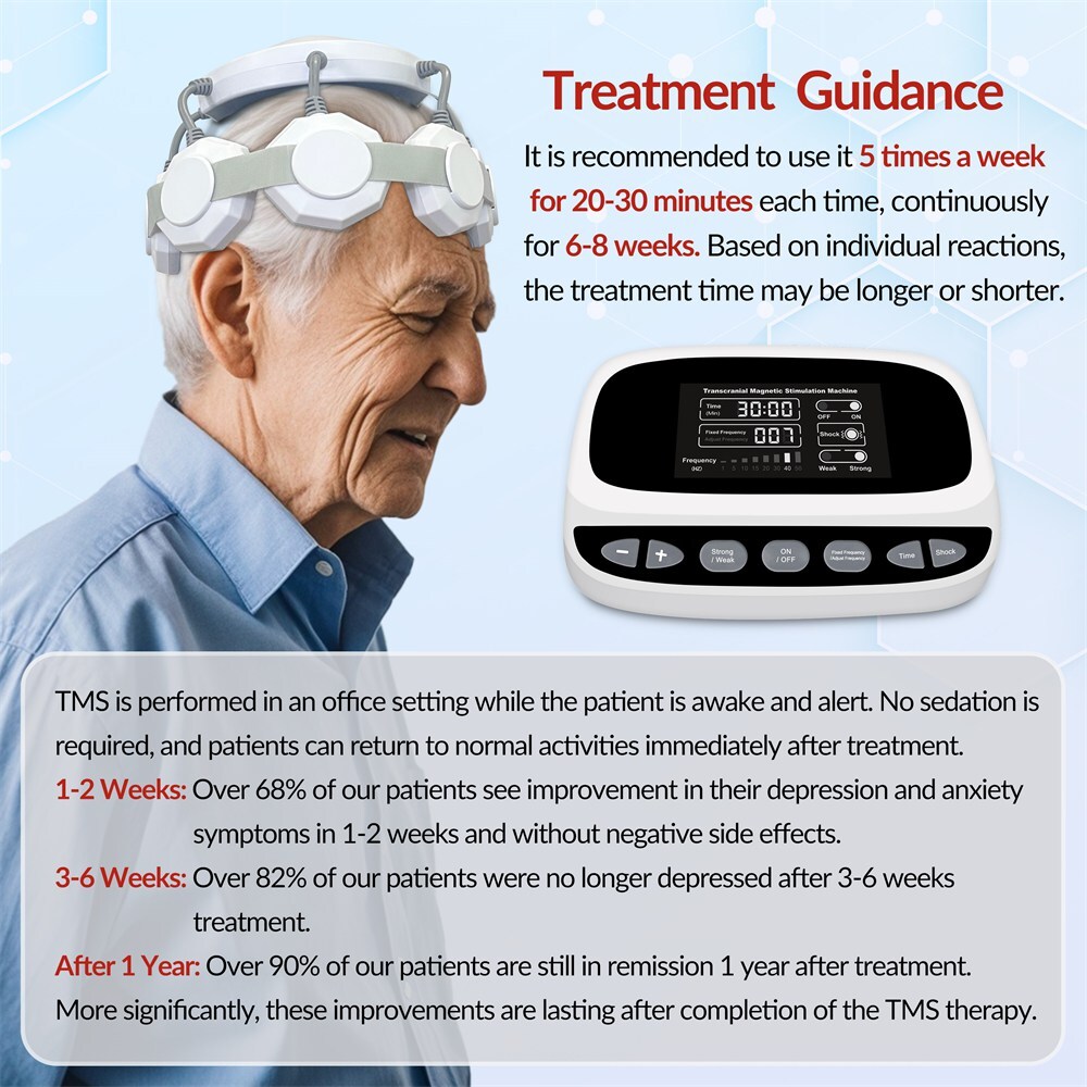 Brain Therapy Machine Deep Transcranial Magnetic Stimulation rTMS for Depression