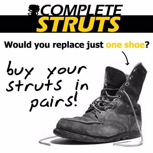 Front Pair Complete Struts & Spring Assemblies for 2019-2022 BMW X3