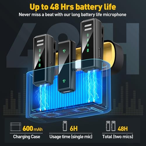 Wireless Lavalier Microphone for iPhone, Android, PC, USB C+Charging Case