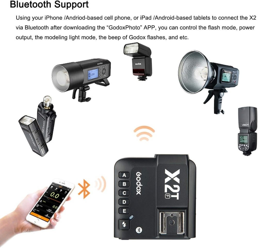 TTL Wireless Flash Trigger for Fujifilm X-Series: 1/8000s Sync, Quick Settings
