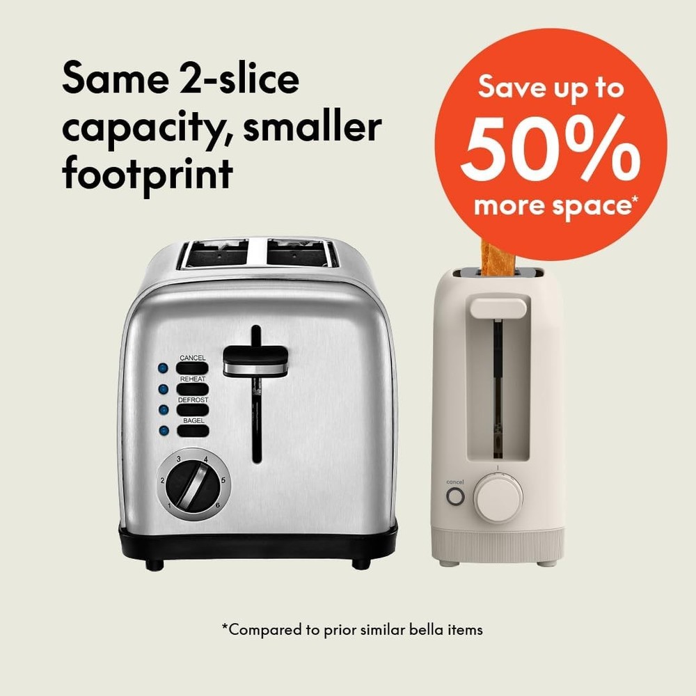 bella 2 Slice Slim Toaster, Fits-anywhere™ Kitchenware, 6 Setting Shade Control