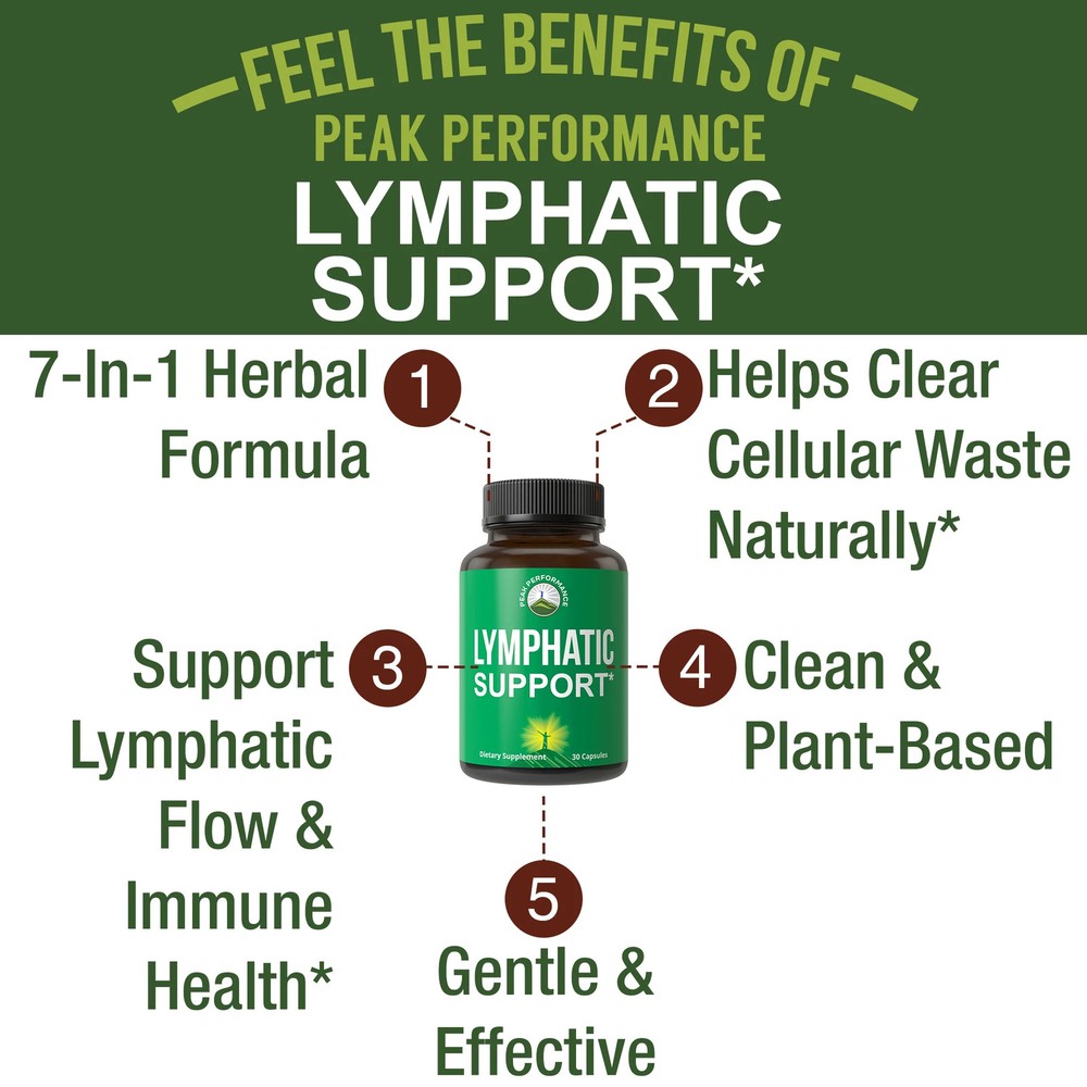 Lymphatic Support Capsules