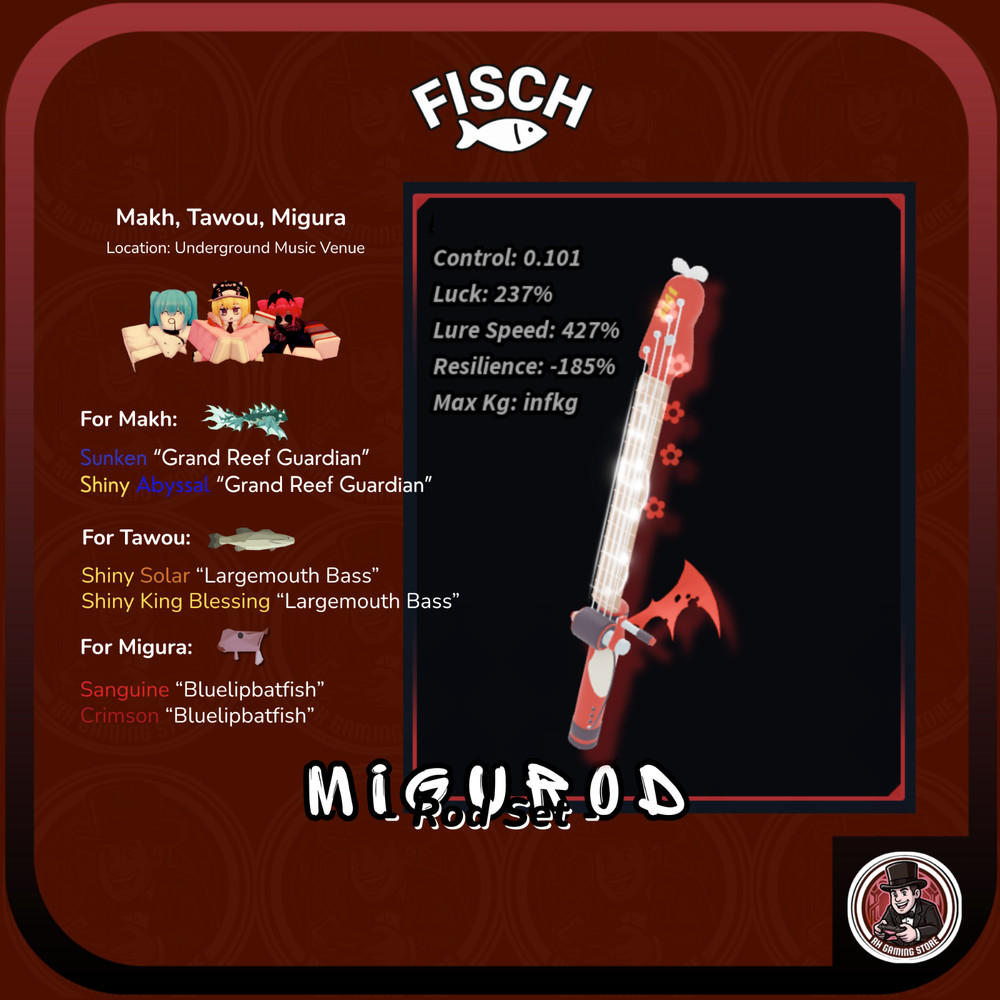 Fisch - Rod Set - Migu Rod