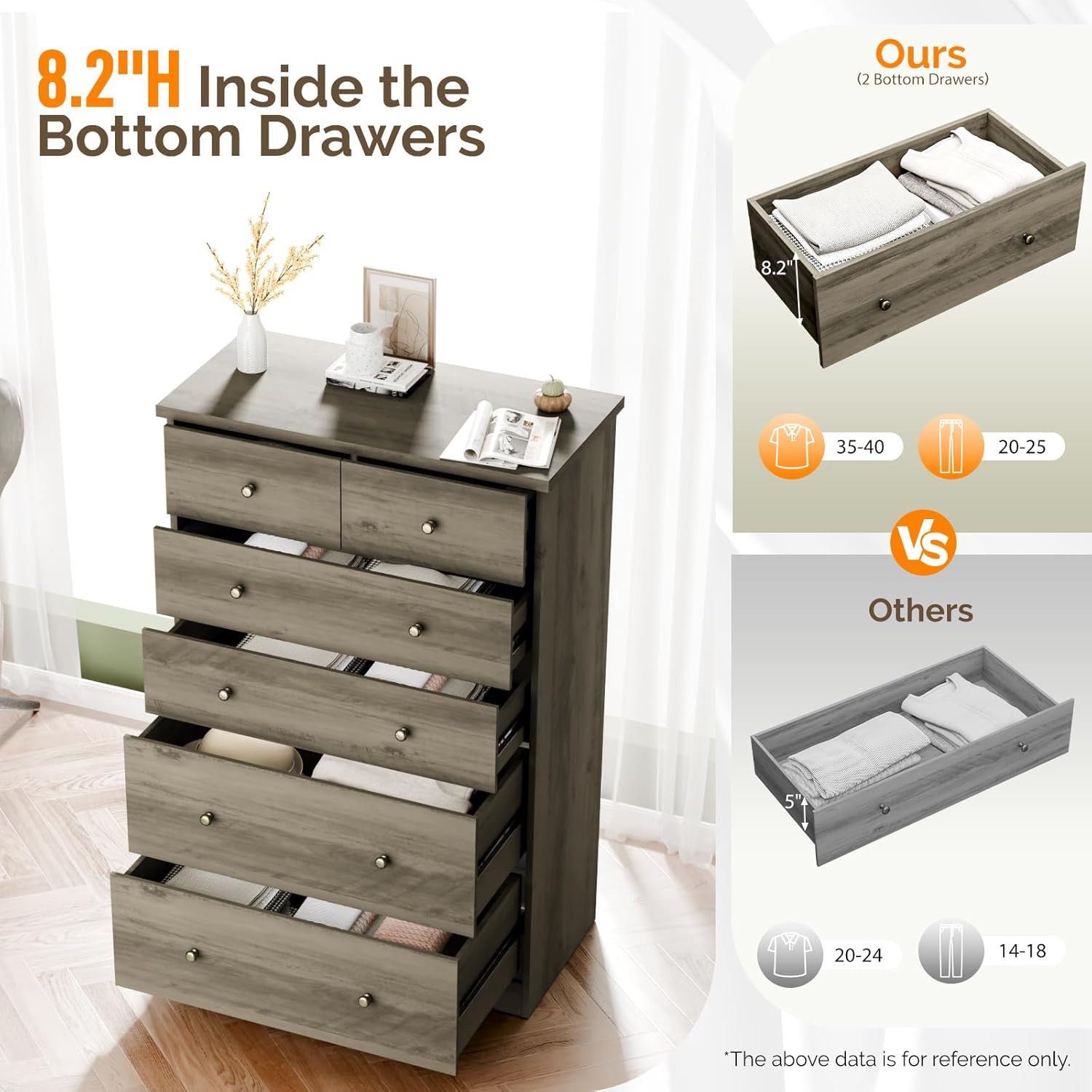 Dresser for Bedroom with 6 Drawers Tall Wood Chest of Drawers 6 Drawer Dresser