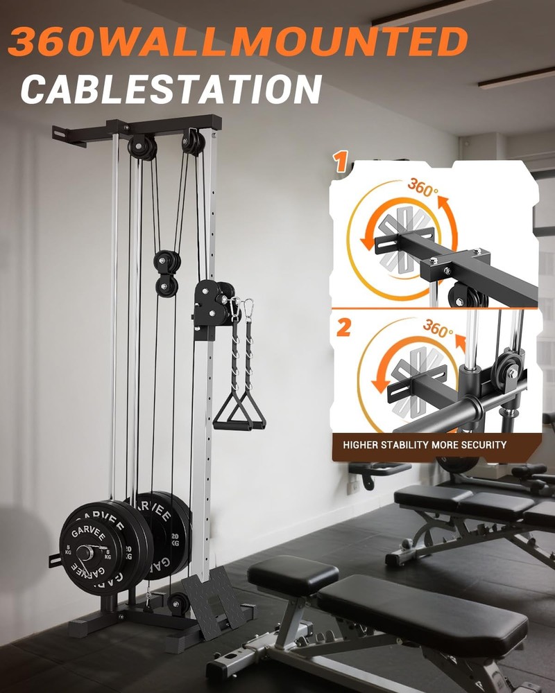 Wall Mount Cable Machine, Adjustable Dual Pulley Cable Crossover Machine Workout