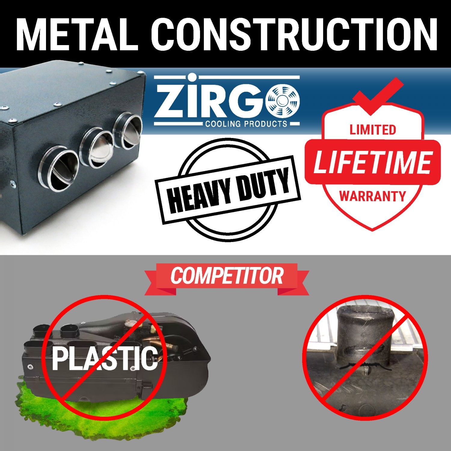 Zirgo Gobi Compact Automotive Deluxe Heater Kit -Universal Fit 3 Hole Blower DIY