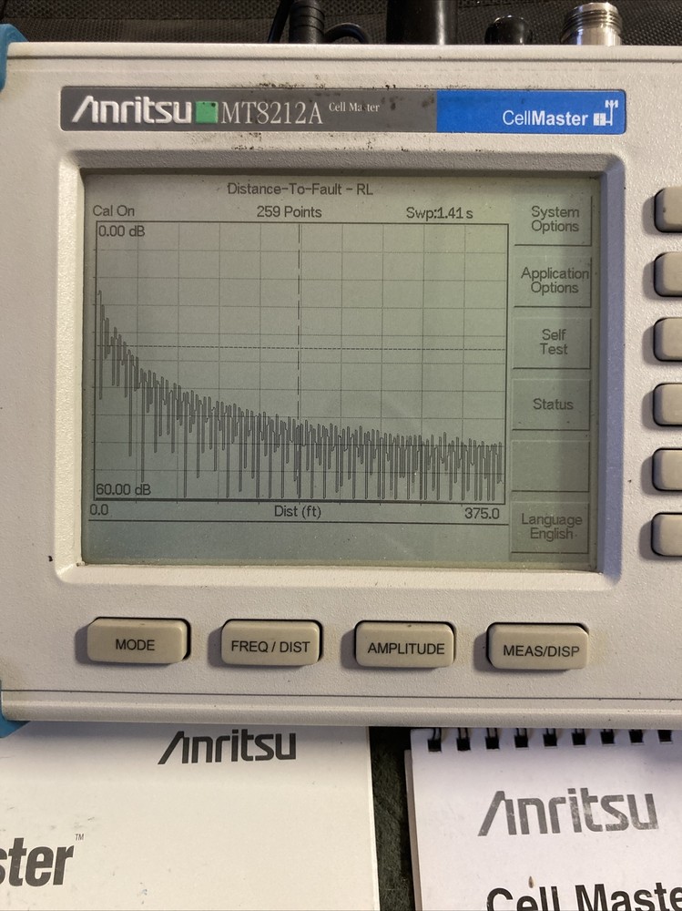 Anritsu MT8212A Cell Master