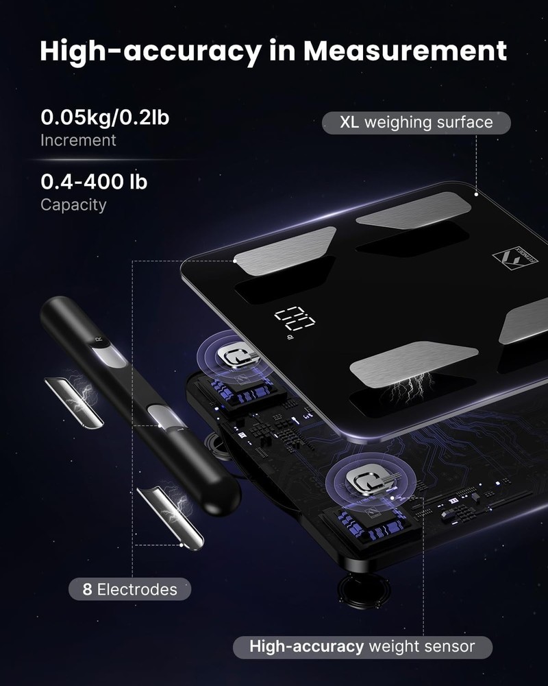Advanced Body Composition Scale with Larger Platform
