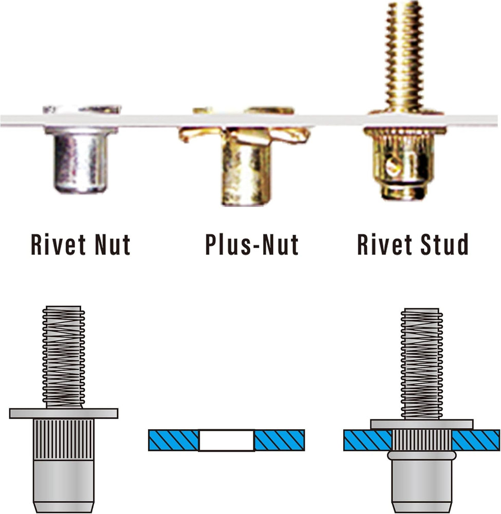 1455 Hand Rivet Stud Setter Kit - Metric & SAE with Rivet Studs,Multicoloured