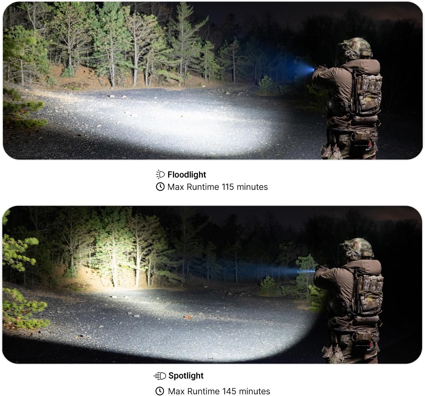 Olight PL X Rechargeable 1200 Lumen Weapon Light Strobe, Dual Beams Flood/Spot