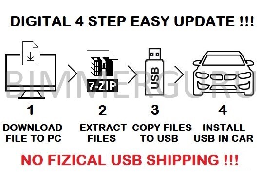 Original BMW North America Evo 2024-2 MAP + North America Evo 2024-2 FSC code