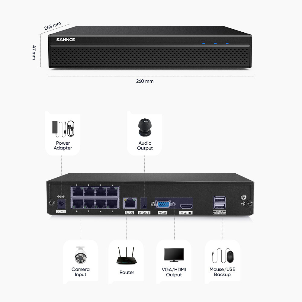 SANNCE 4K 8CH NVR 3MP POE Security Camera System Two Way Audio Human Detection