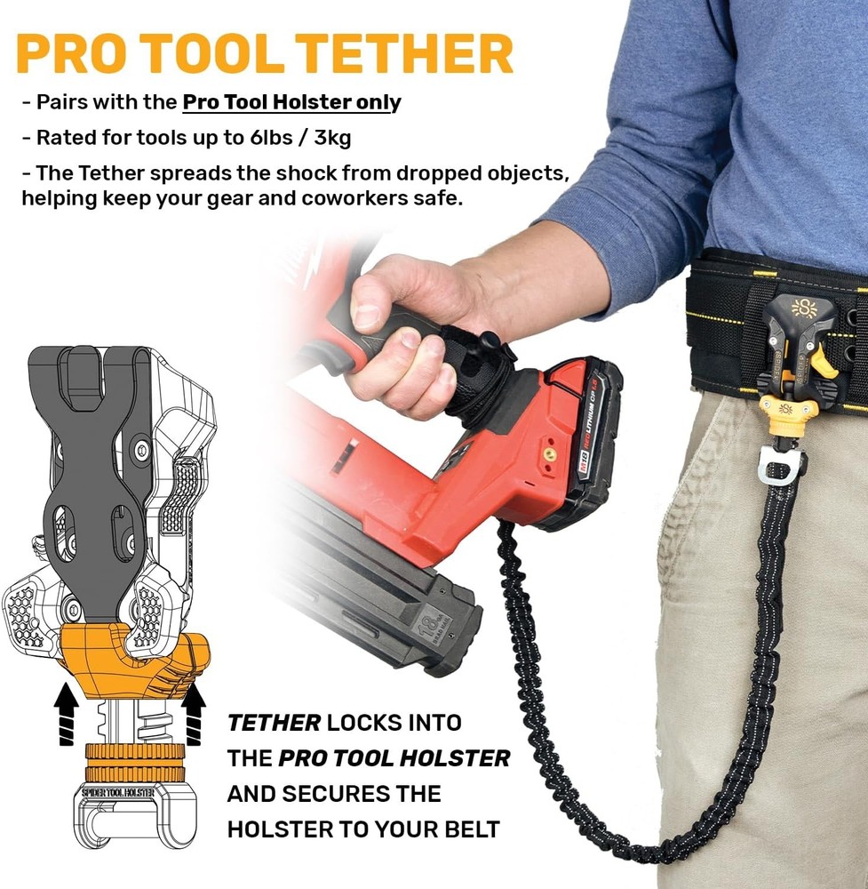 Pro Tool Holster + Tether + 1 Grip + 1 Drill Pins + 1 Tab