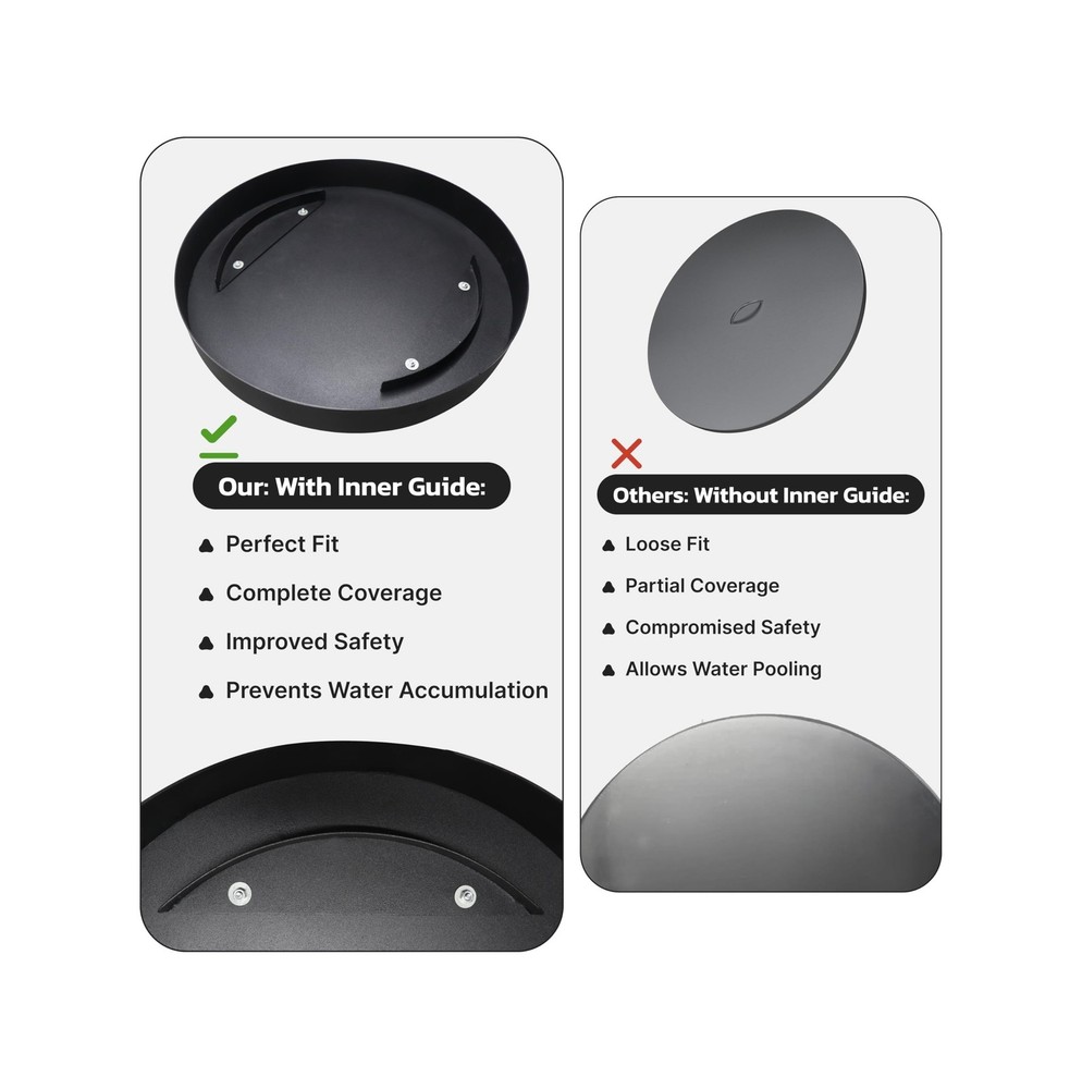FEBTECH Firepit Lid Round 25.5 inch Compatible for 25" Smokeless Fire Pit - 1...