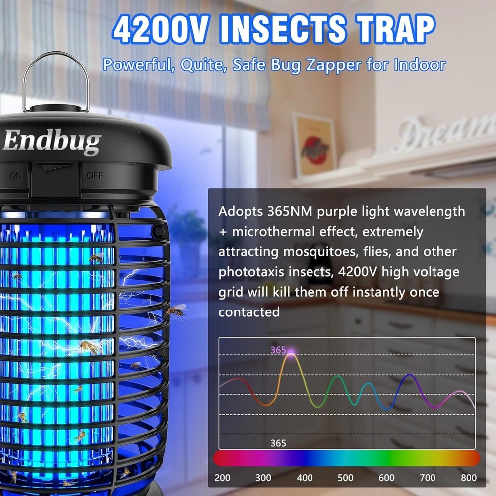 Endbug Bug Zapper, Zapper Outdoor Indoor with LED Light, Medium, 2 in 1