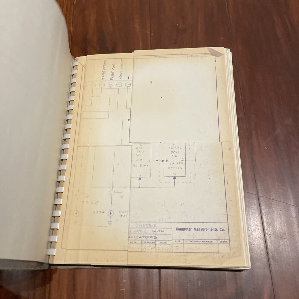 CMC Model 705B-6629 Frequency-Period Meter Operation Manual