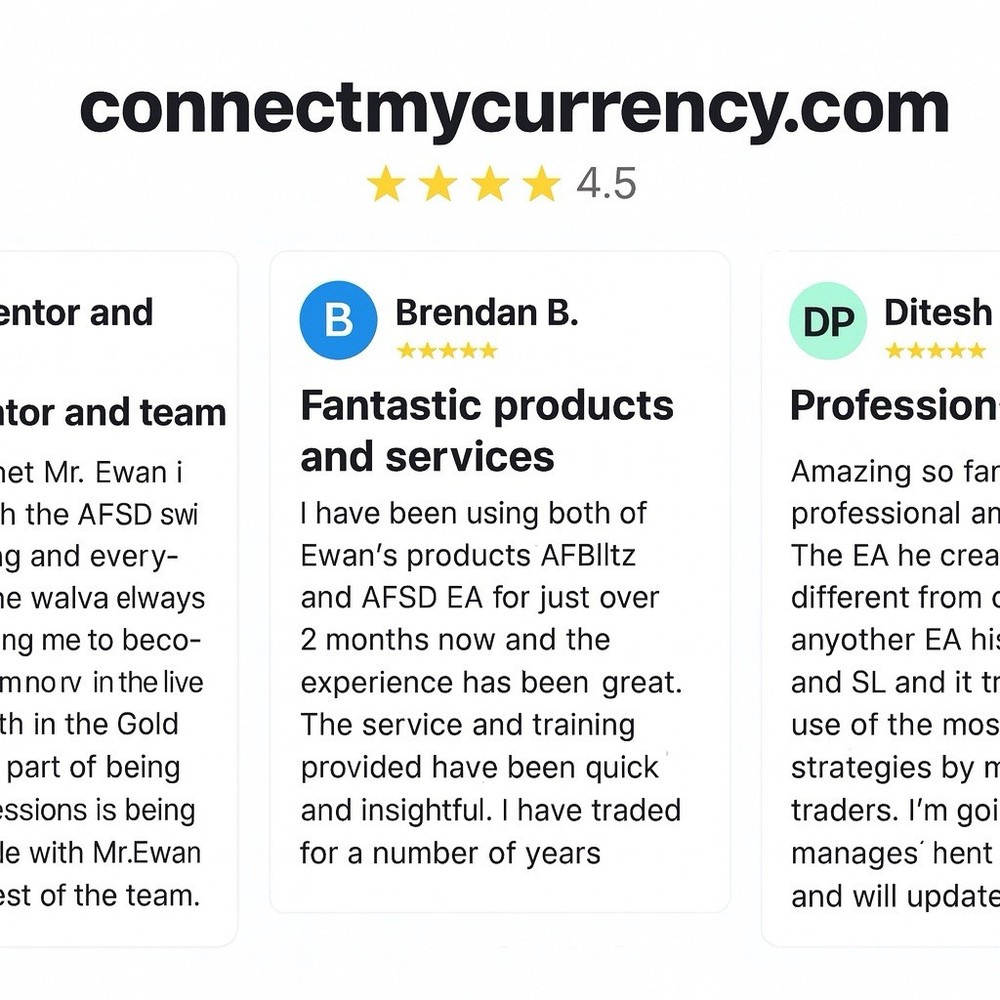 Supply & Demand Robot Bundle FTMO Prop Firm Bot