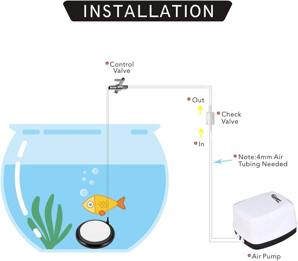 Nano Bubble Stone for Aquarium Fish Tank