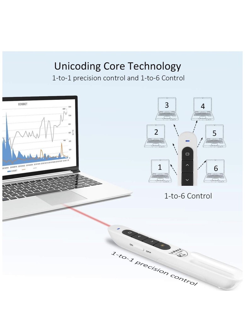 Presentation Clicker with Laser Pointer, Volume Control Wireless Presenter