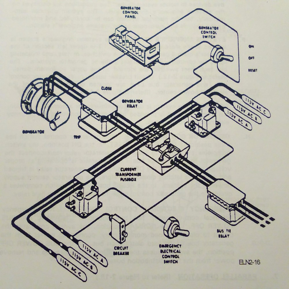 Douglas DC-8 Avionics & Electrical Training Manual