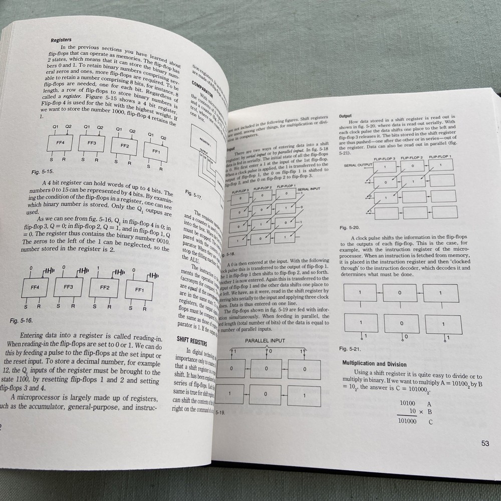 Microcomputers AJ Dirksen Tab Vintage Computer Book 1st Printing Intel HC 1982