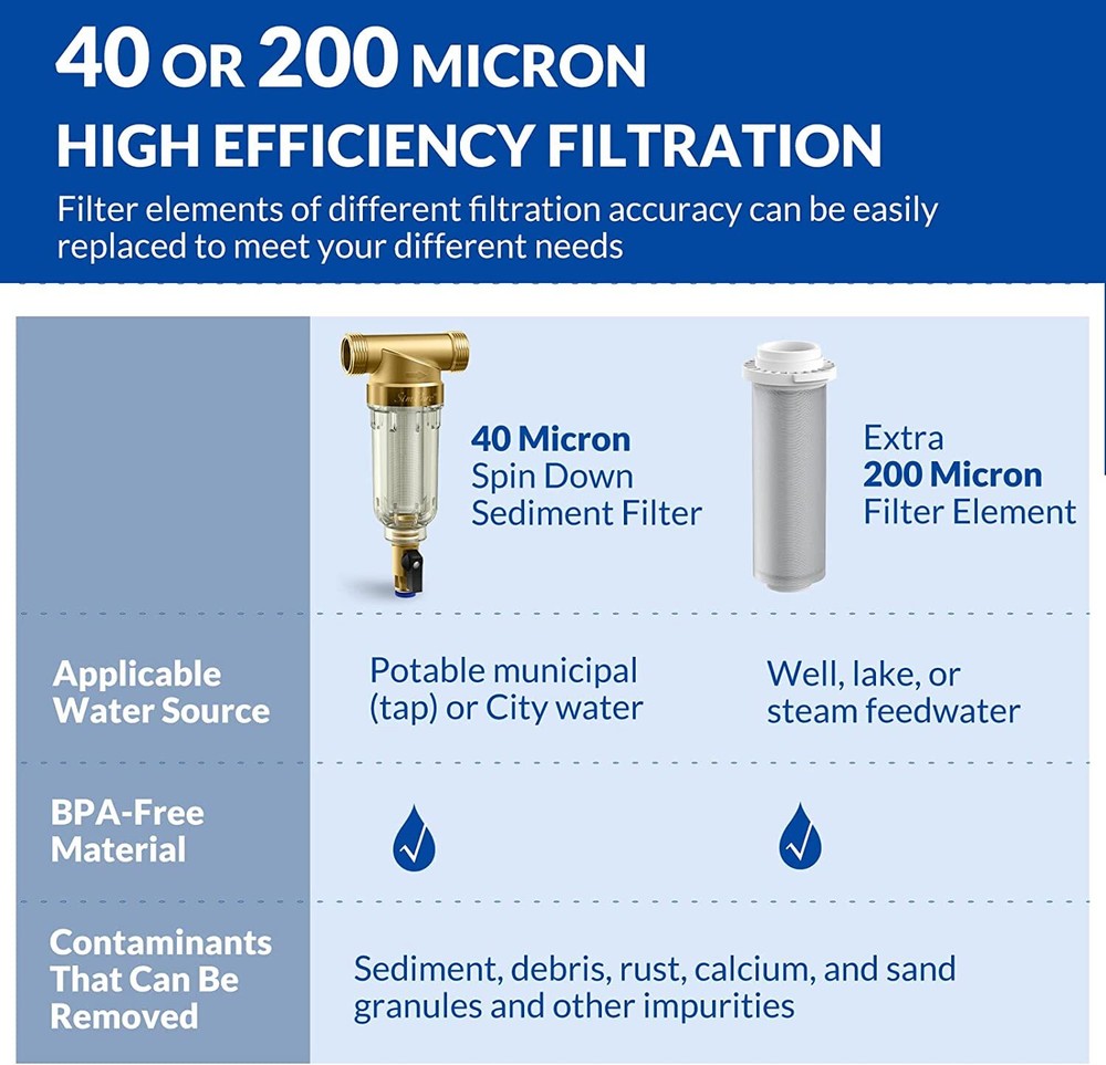 Reusable Whole House Spin Down Water Filter Pre-Filter System Sediment Filter